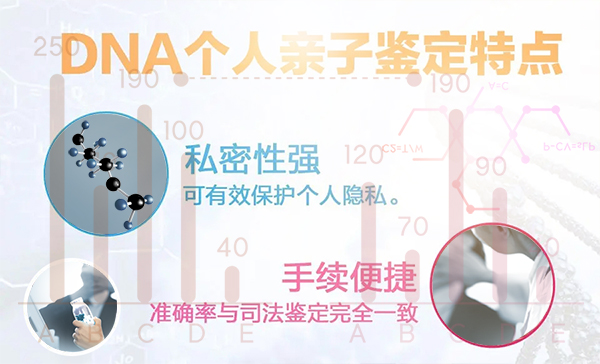 南京匿名亲子鉴定准确性高吗,